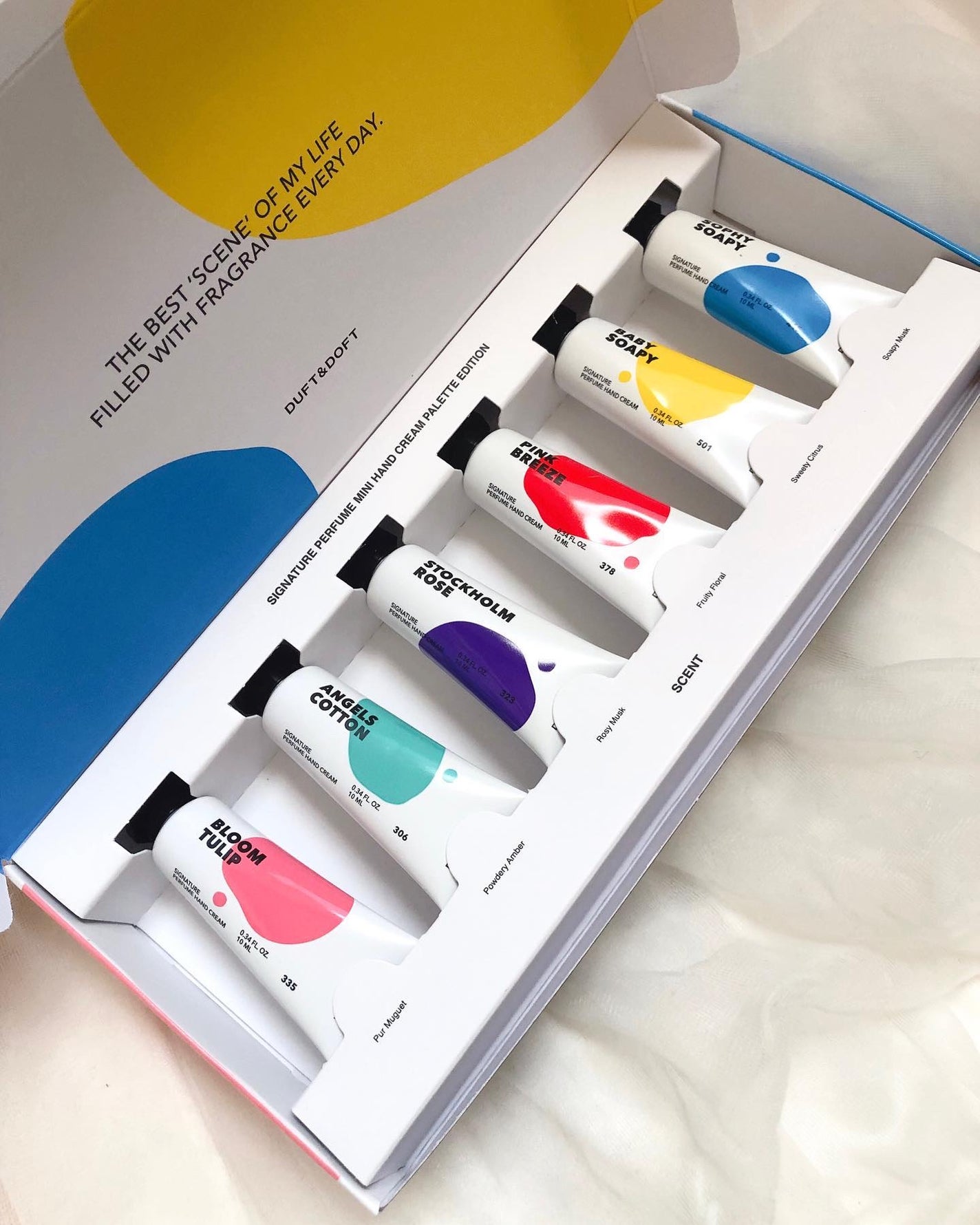 シグネチャーパフュームハンドクリームミニチュアギフトセット/DUFT&DOFT/ハンドクリームを使ったクチコミ(2枚目)