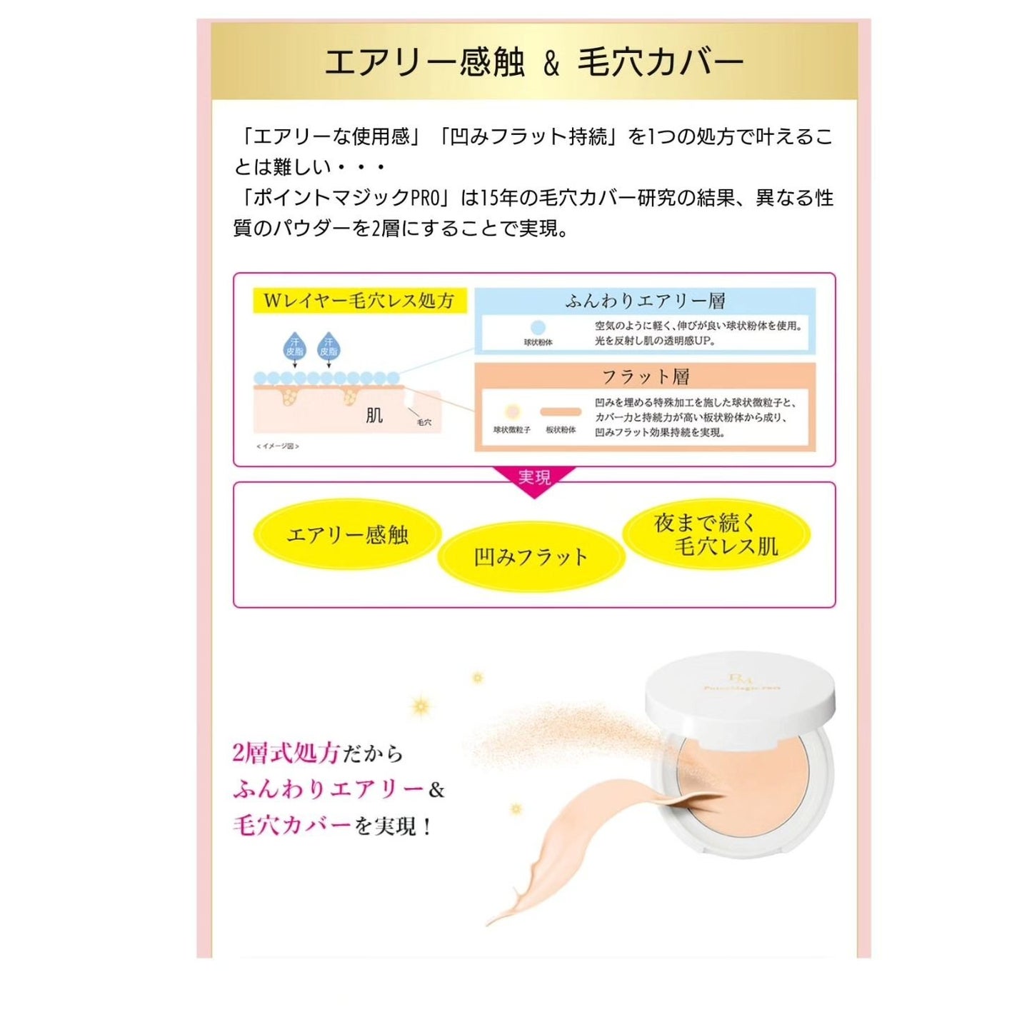 プレストパウダー C/ポイントマジックPRO/プレストパウダーを使ったクチコミ(4枚目)