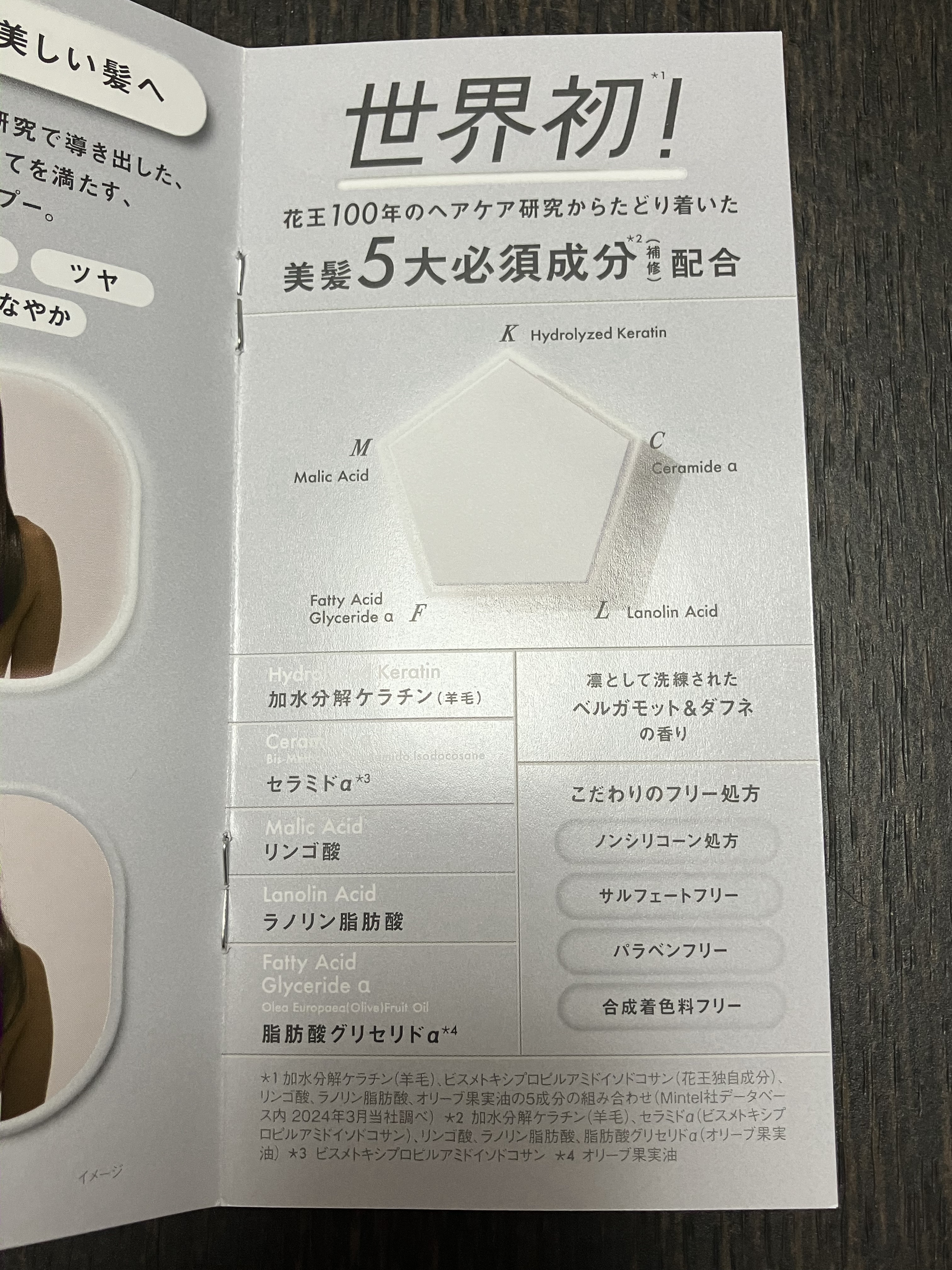 THE ANSWER スーパーラメラシャンプー/THE ANSWER/市販シャンプーを使ったクチコミ（2枚目）