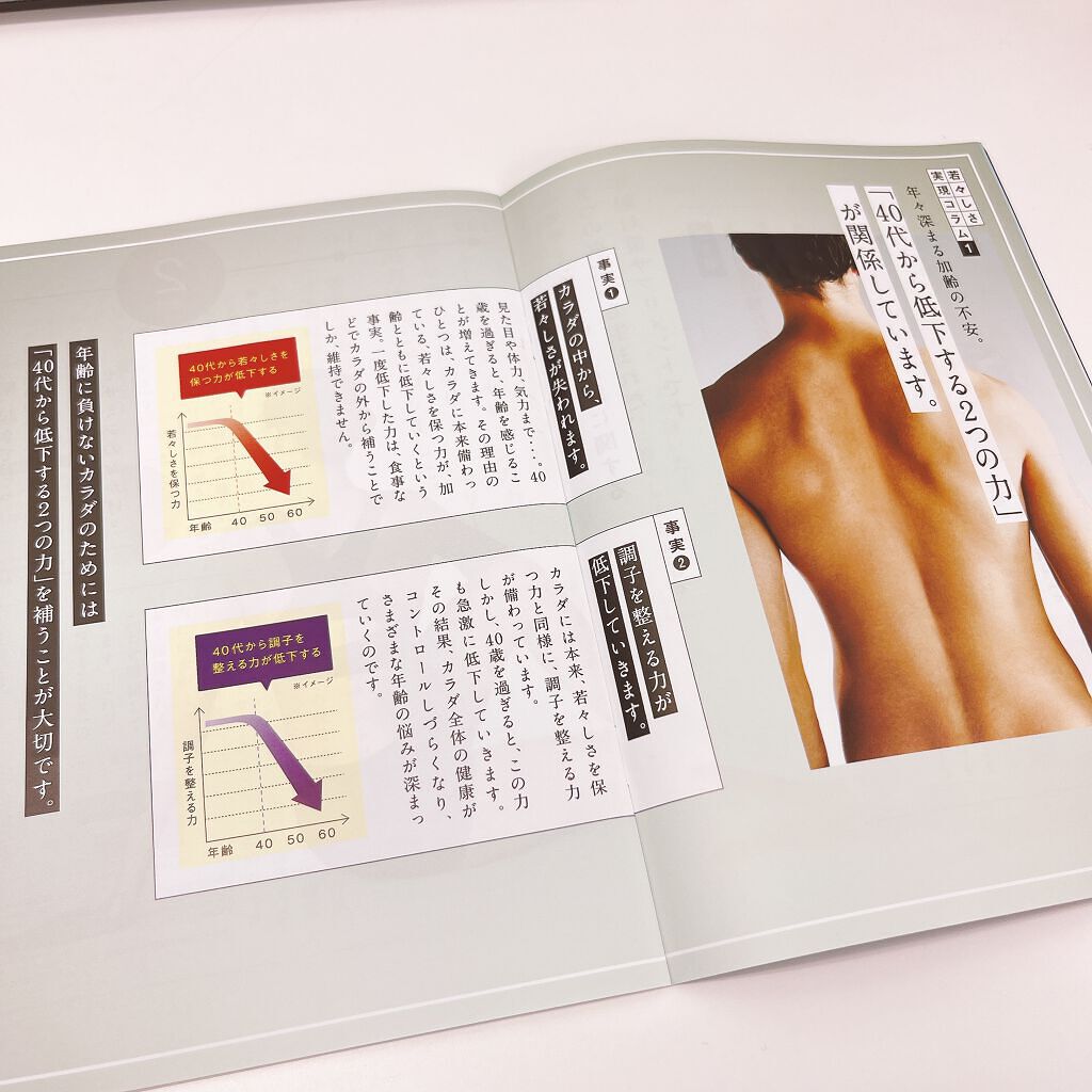 セサミンEX/サントリー/健康サプリメントを使ったクチコミ(3枚目)