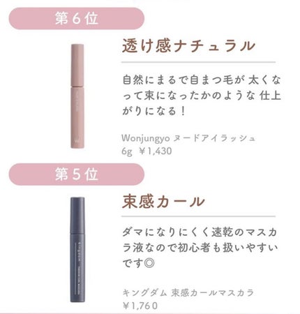 クイックラッシュカーラー/キャンメイク/マスカラ下地を使ったクチコミ(4枚目)