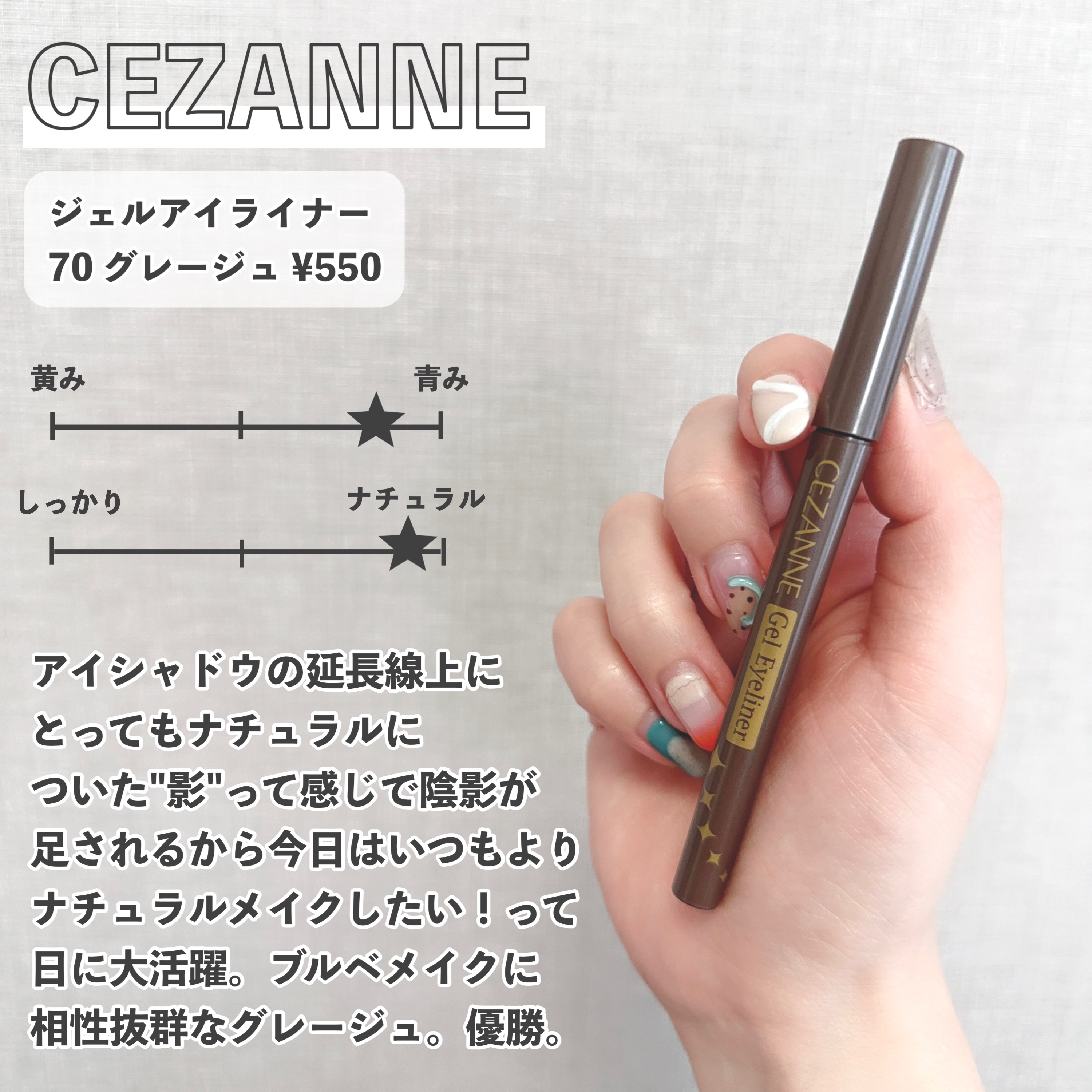 カルテHD バランスケア ローション/カルテHD/化粧水を使ったクチコミ（3枚目）