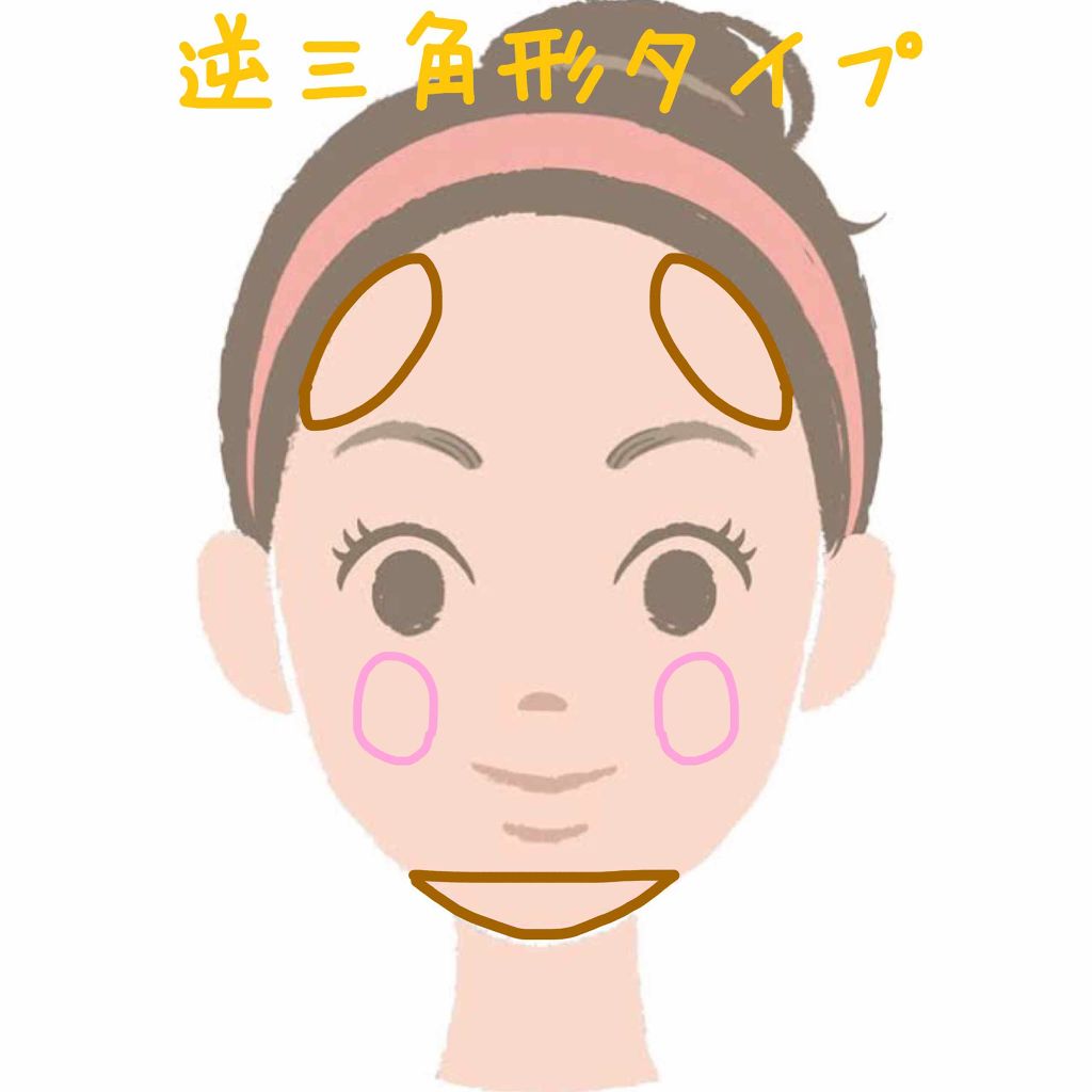 シェーディングパウダー/キャンメイク/シェーディングを使ったクチコミ(4枚目)