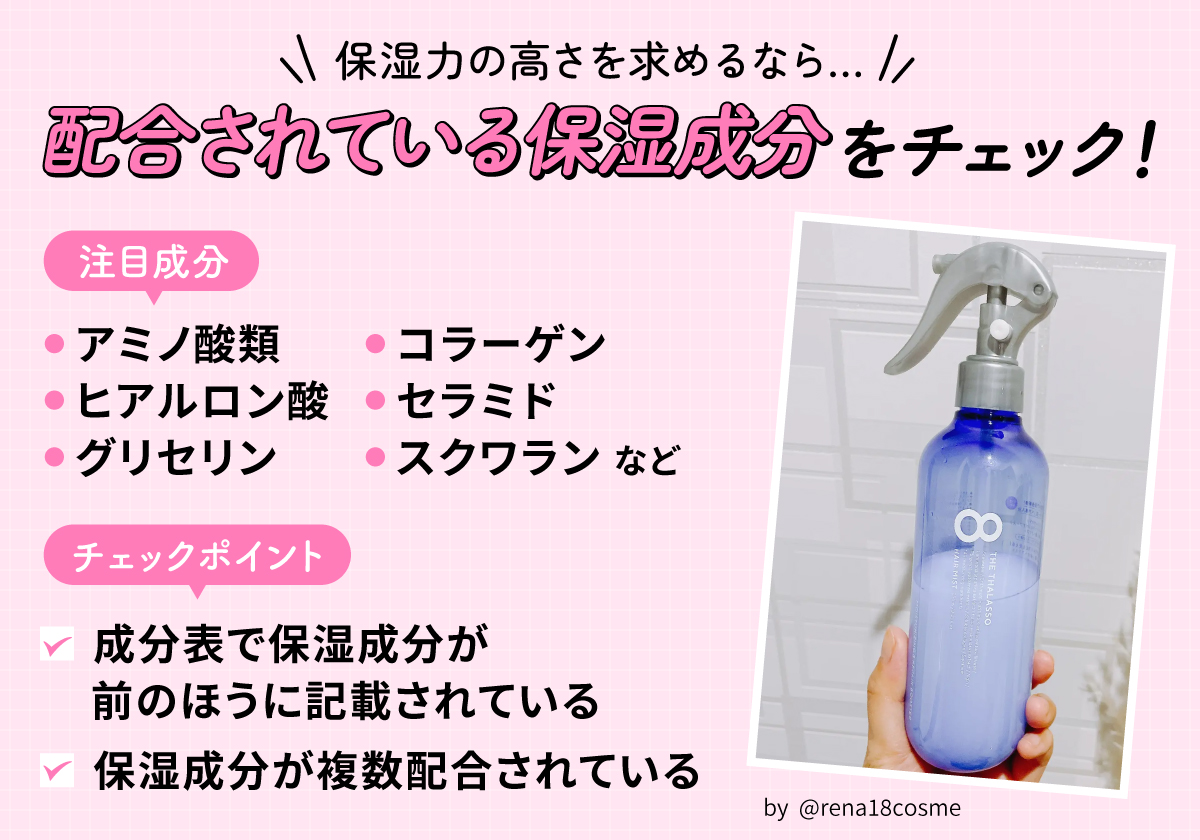 保湿力の高さを求めるなら配合されている保湿成分をチェック！注目成分はアミノ酸類・ヒアルロン酸・グリセリン・コラーゲン・セラミド・スクワランなどです。チェックポイントは成分表で保湿成分が前のほうに記載されているか、保湿成分が複数配合されているか。