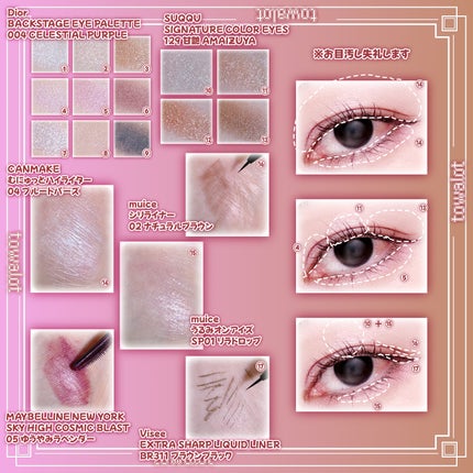 ディオール バックステージ アイ パレット/Dior/アイシャドウパレットを使ったクチコミ(2枚目)