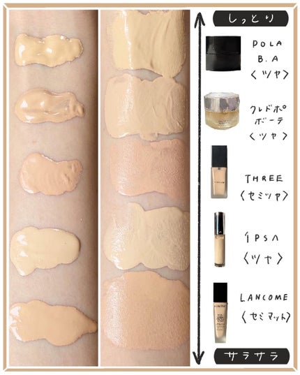 フローレスエシリアル フルイド ファンデーション/THREE/リキッドファンデーションを使ったクチコミ(8枚目)