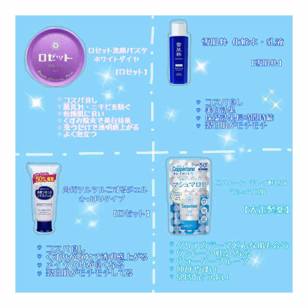 コパトーン キレイ魅せＵＶ　マシュマロ肌/コパトーン/日焼け止めクリームを使ったクチコミ（3枚目）