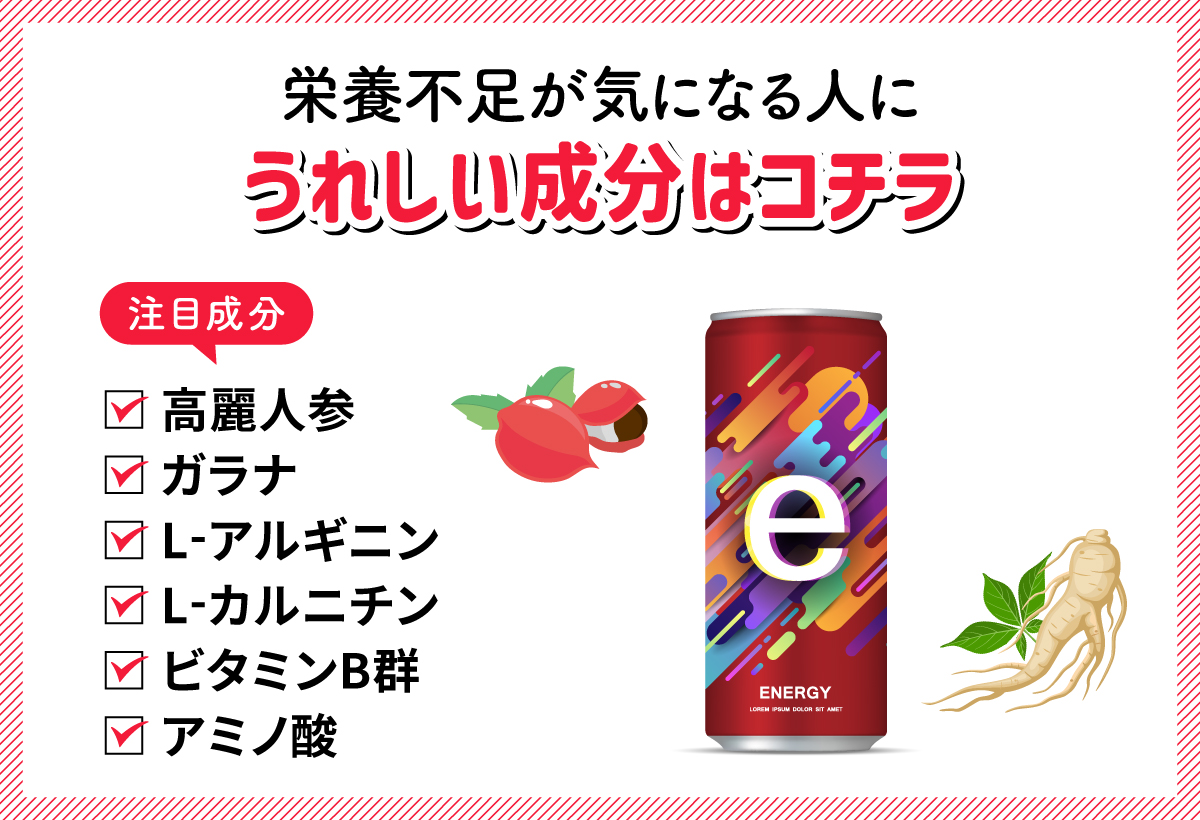 栄養不足が気になる人にうれしい成分は、高麗人参・ガラナ・L-アルギニン・L-カルニチン・ビタミンB群・アミノ酸。