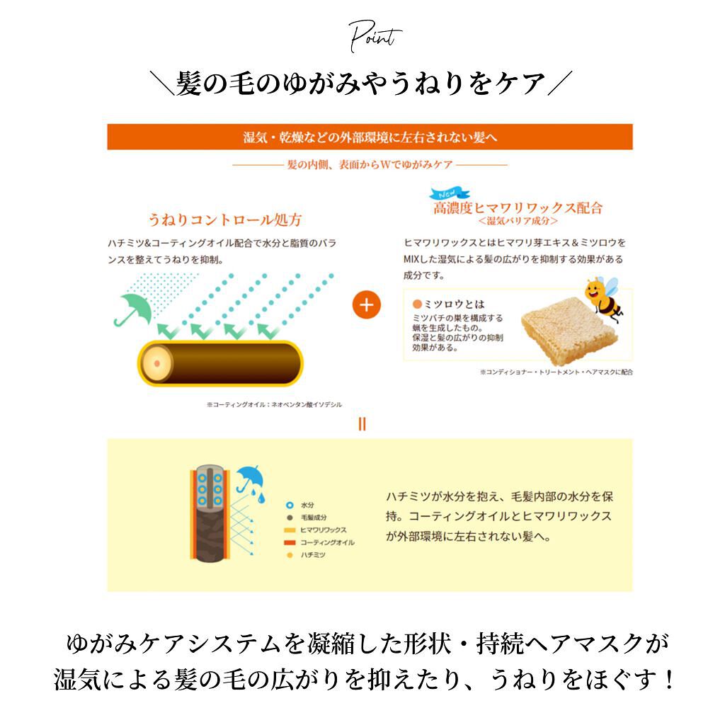 ゆがみディープリペアマスク/ディアボーテ/ヘアマスク・ヘアパックを使ったクチコミ(4枚目)