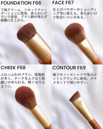 SIXPLUS X MARILYN 10本メイクアップブラシセット/SIXPLUS/メイクブラシを使ったクチコミ(5枚目)