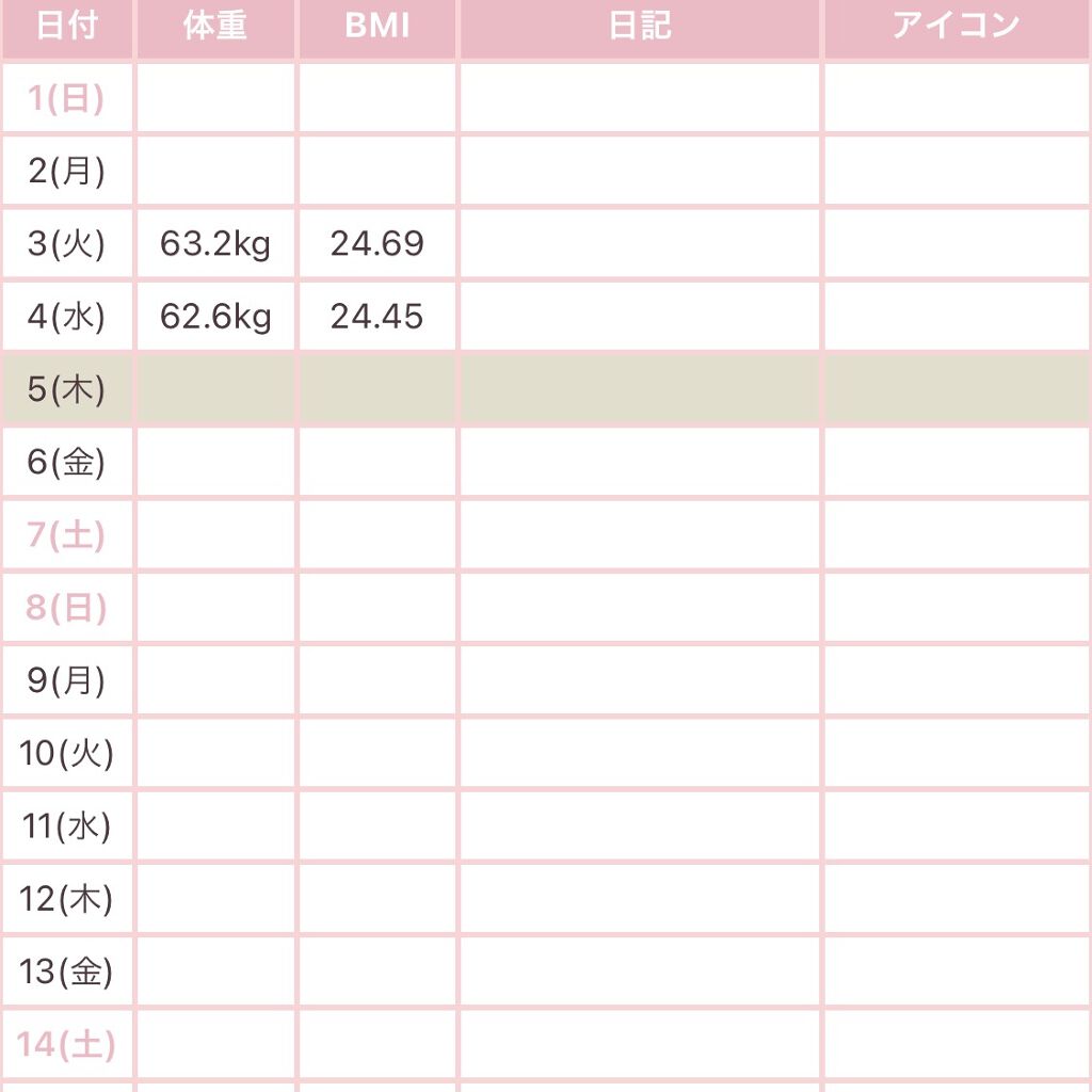 美酢 BEAUTY PLUS マンゴー/美酢(ミチョ)/その他飲むお酢を使ったクチコミ（1枚目）