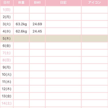 「クラシエ」漢方小建中湯エキス顆粒(医薬品) クラシエ薬品