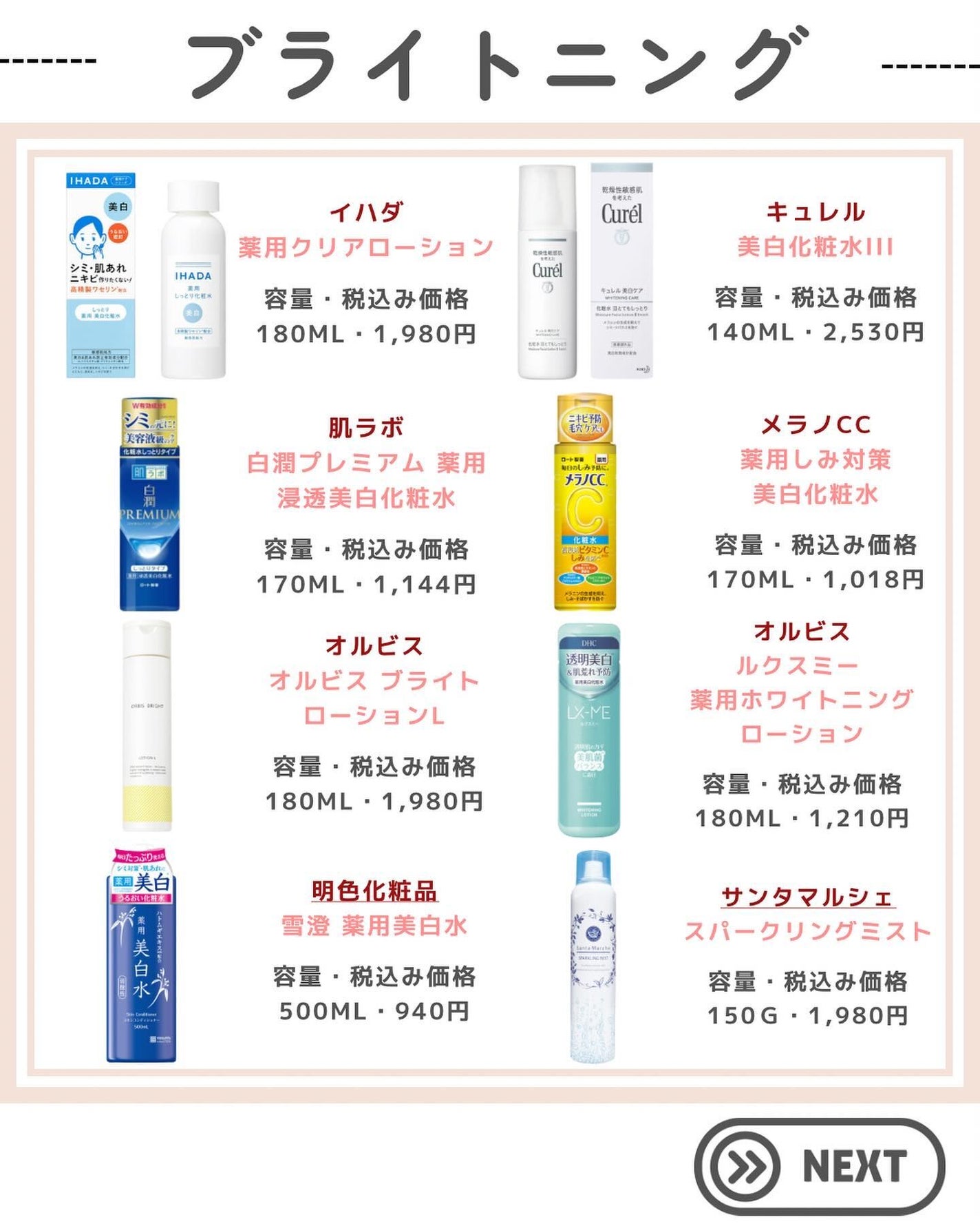 薬用しみ対策 美白化粧水/メラノCC/化粧水を使ったクチコミ(6枚目)