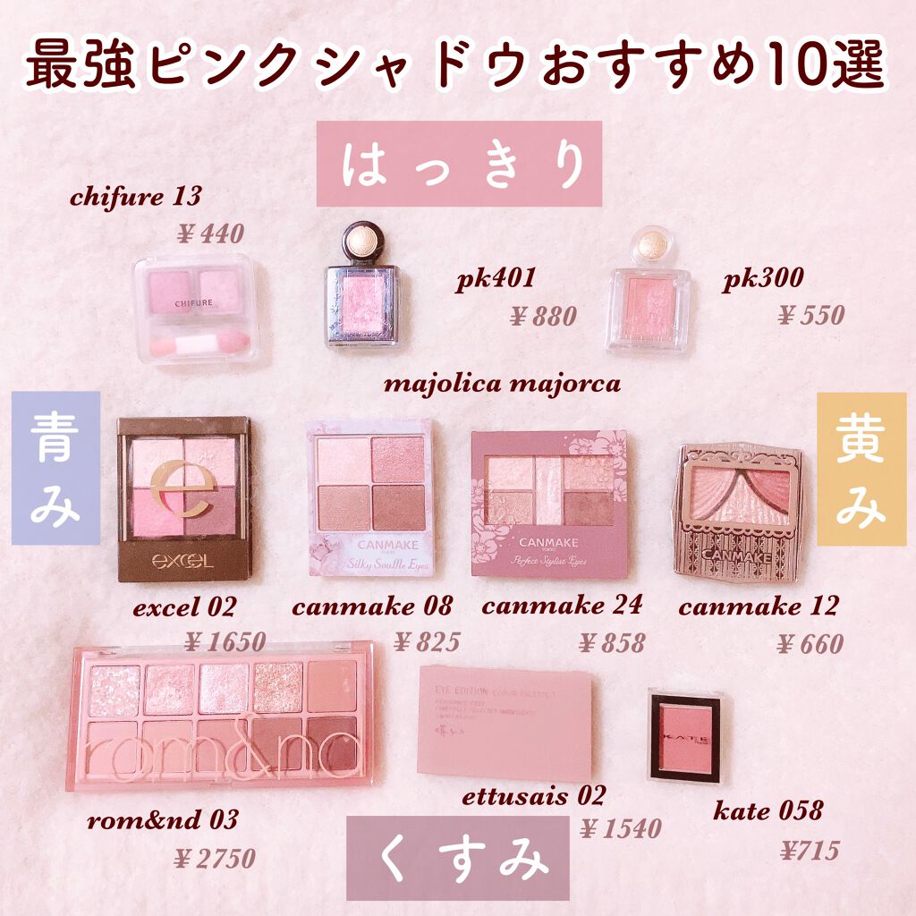 ジューシーピュアアイズ/キャンメイク/アイシャドウパレットを使ったクチコミ(1枚目)