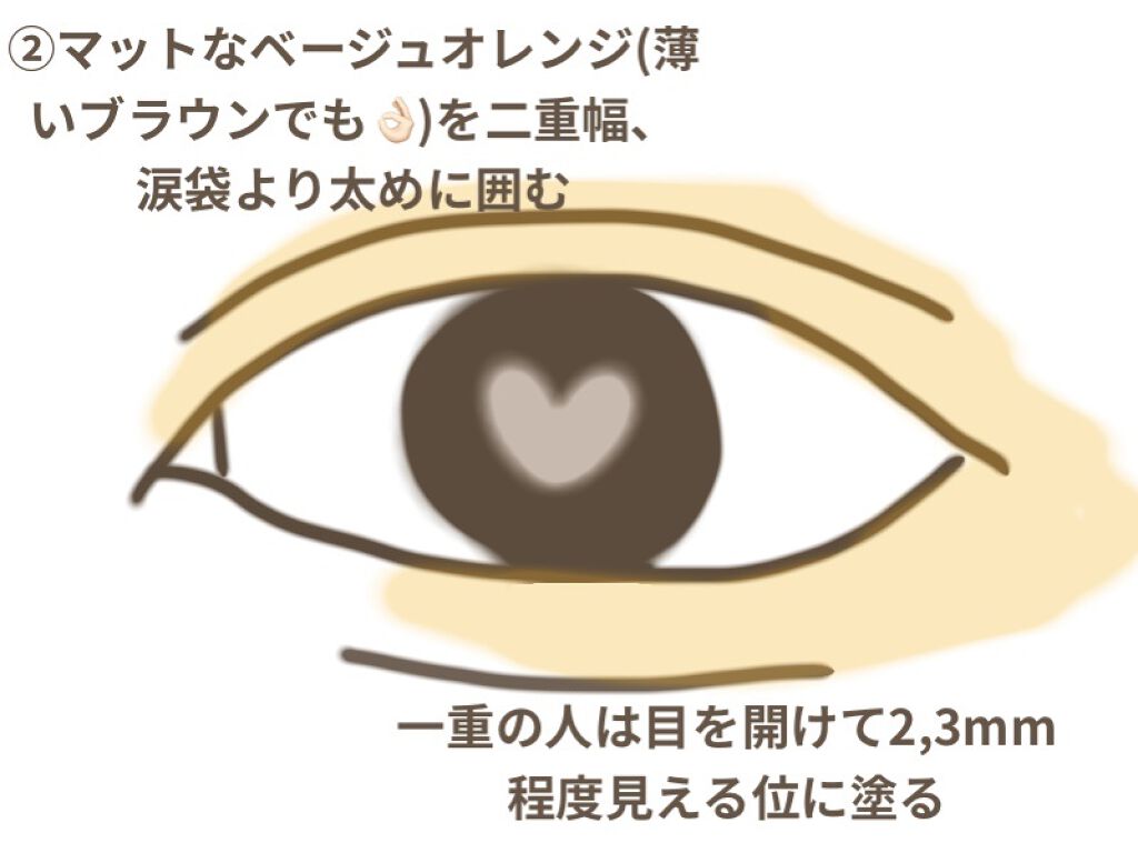 描くふたえアイライナー/CEZANNE/リキッドアイライナーを使ったクチコミ（3枚目）