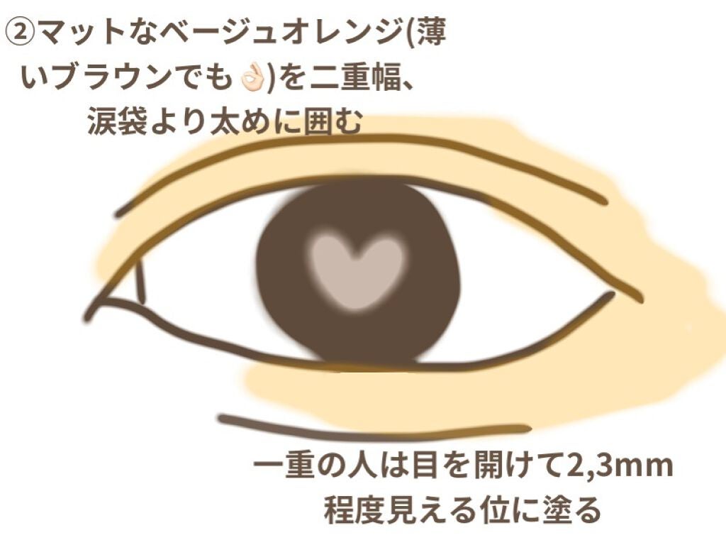 ラスティングマルチアイベース WP/キャンメイク/アイシャドウベースを使ったクチコミ(3枚目)