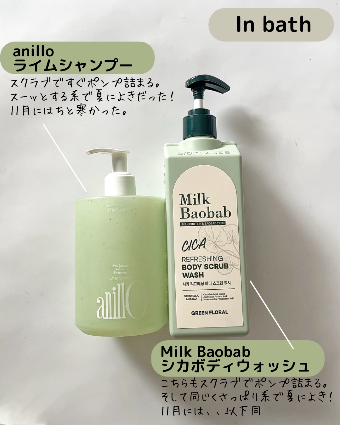  シカ リフレッシング ボディ スクラブ ウォッシュ/ミルクバオバブ/ボディスクラブを使ったクチコミ（2枚目）