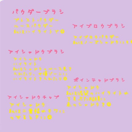 メイクブラシセット/3COINS/メイクブラシを使ったクチコミ(2枚目)
