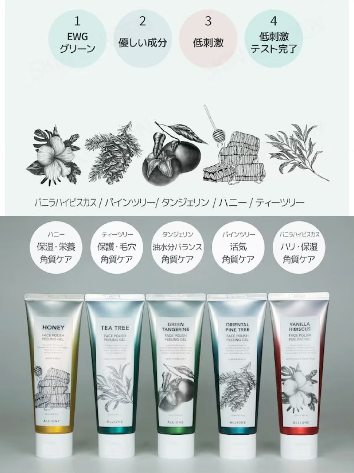 フェイスポリッシュピーリングジェル green tangerine/ALLIONE/ピーリングを使ったクチコミ(6枚目)