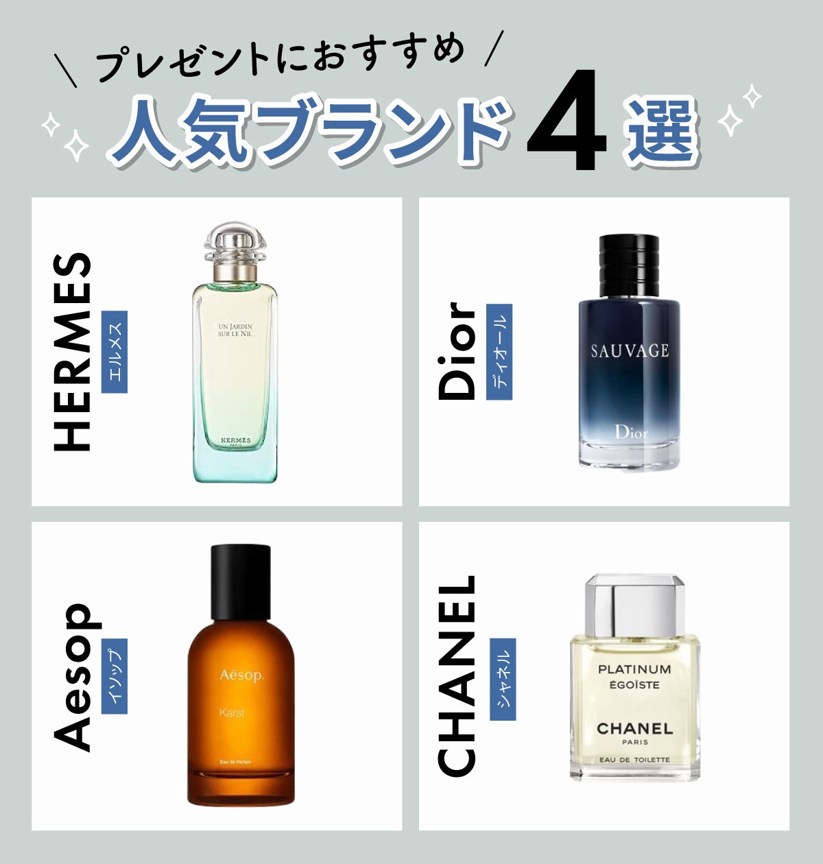 プレゼントにおすすめの人気ブランド商品4選。HERMES（エルメス）、Dior（ディオール）、Aesop（イソップ）、CHANEL（シャネル）。