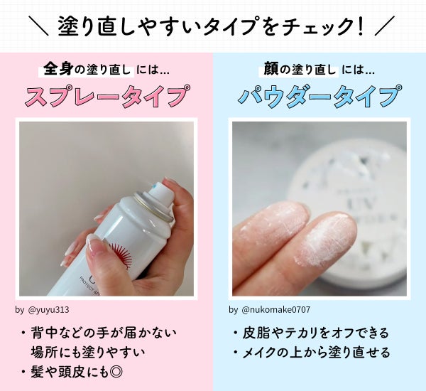 塗り直しやすいタイプをチェック!全身の塗り直しにはスプレータイプで背中などの手が届かない場所にも塗りやすく髪や頭皮にも◎顔の塗り直しにはパウダータイプで皮脂・テカリをオフできメイクの上から塗り直せる。