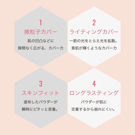 タイムシークレット ミネラルプレストパウダー/TIME SECRET/プレストパウダーを使ったクチコミ(5枚目)