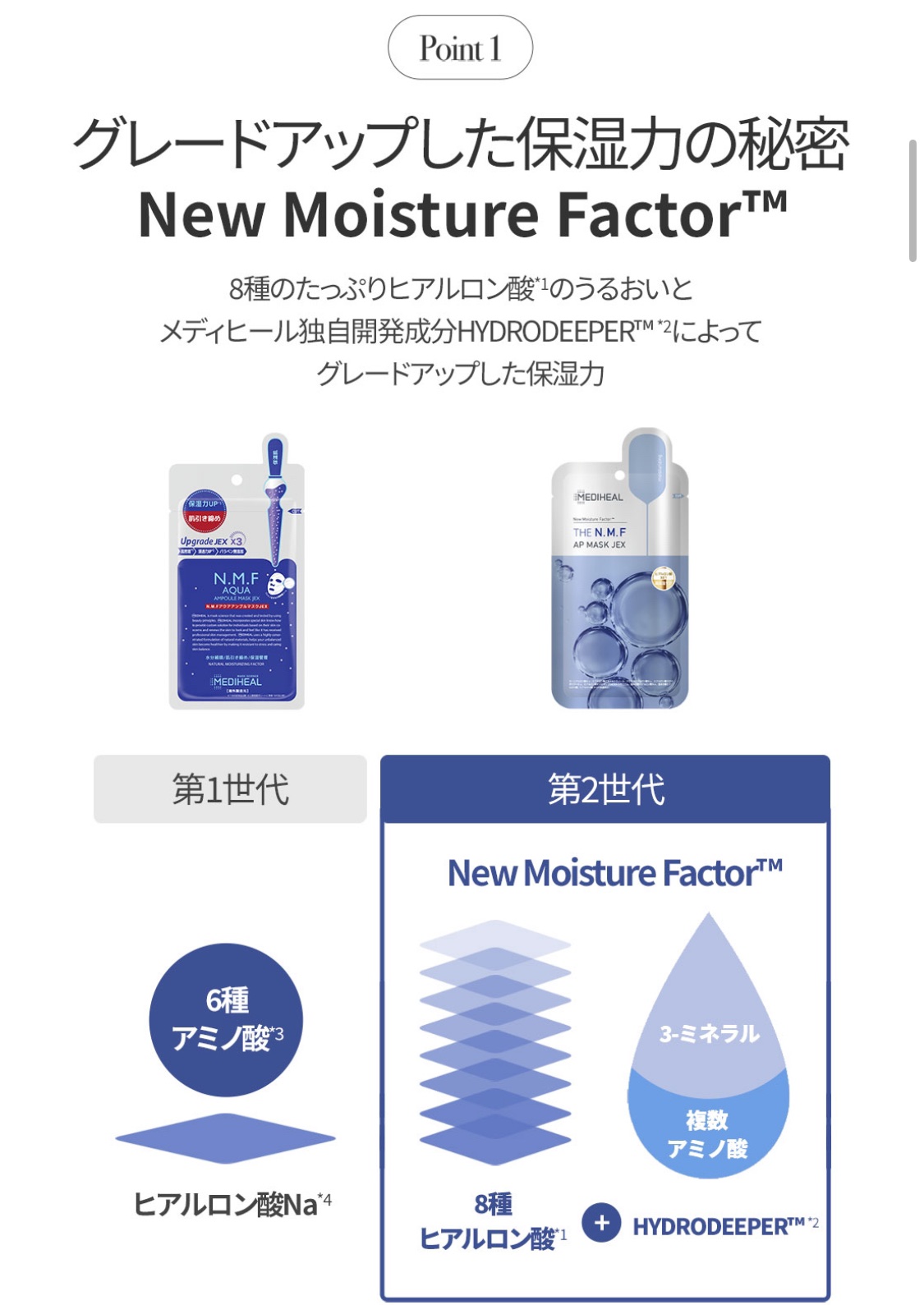 THE N.M.F APマスクJEX/MEDIHEAL/シートマスク・パックを使ったクチコミ（2枚目）