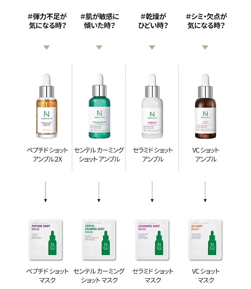 ビタミンCショットマスク/AMPLE:N/シートマスク・パックを使ったクチコミ(8枚目)