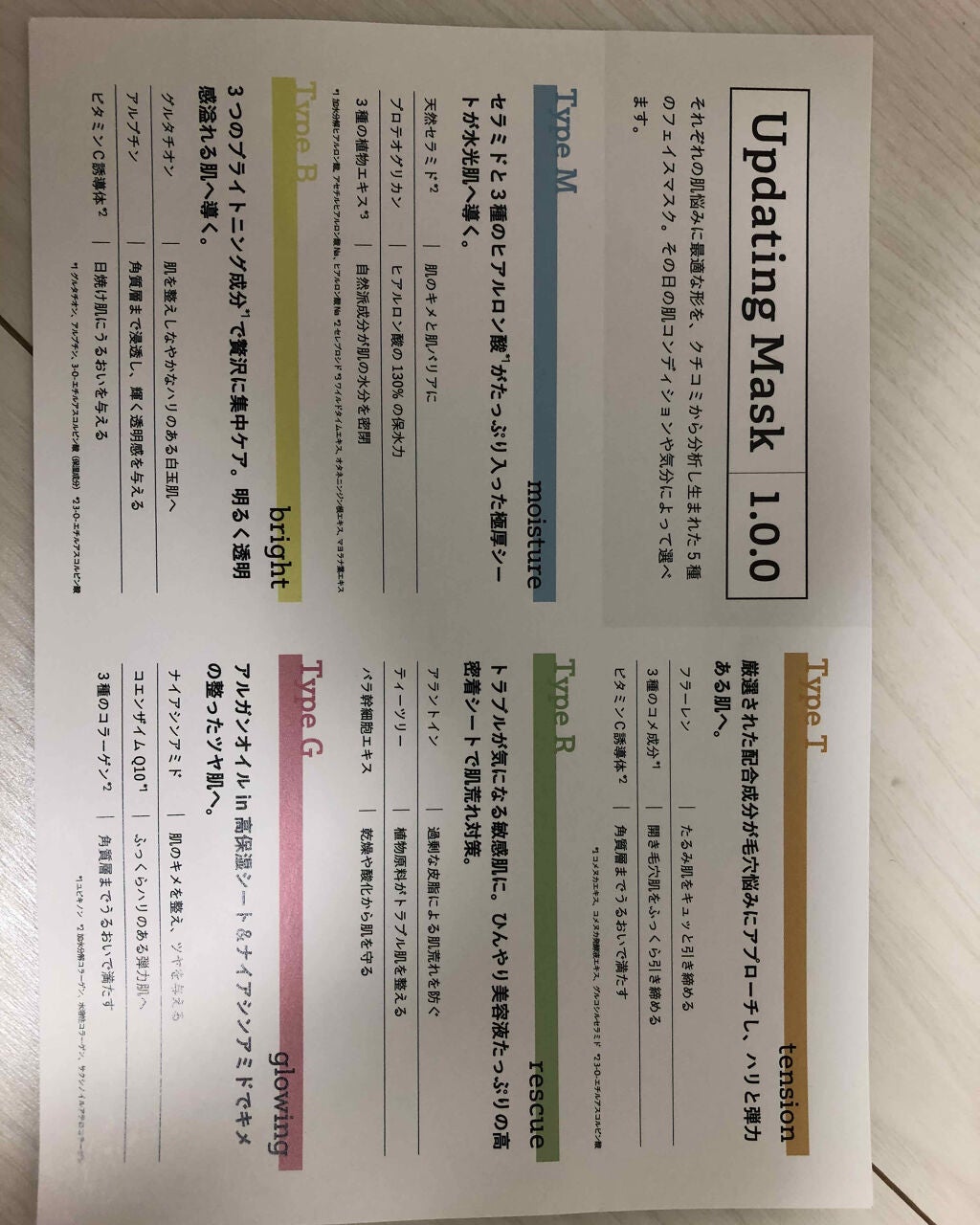 Updating Mask 1.0.0 5タイプセット 1セット5枚入り/meol/シートマスク・パックを使ったクチコミ(3枚目)