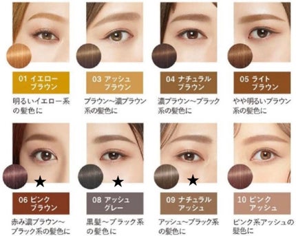 カラーリングアイブロウ/ヘビーローテーション/眉マスカラを使ったクチコミ(2枚目)