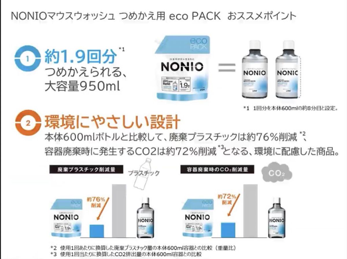 NONIOマウスウォッシュ/NONIO/マウスウォッシュ・スプレーを使ったクチコミ（3枚目）