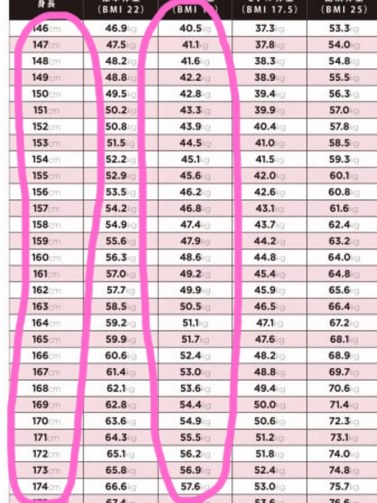 光脱毛器 VIO/Sarlisi/家庭用脱毛器を使ったクチコミ（2枚目）