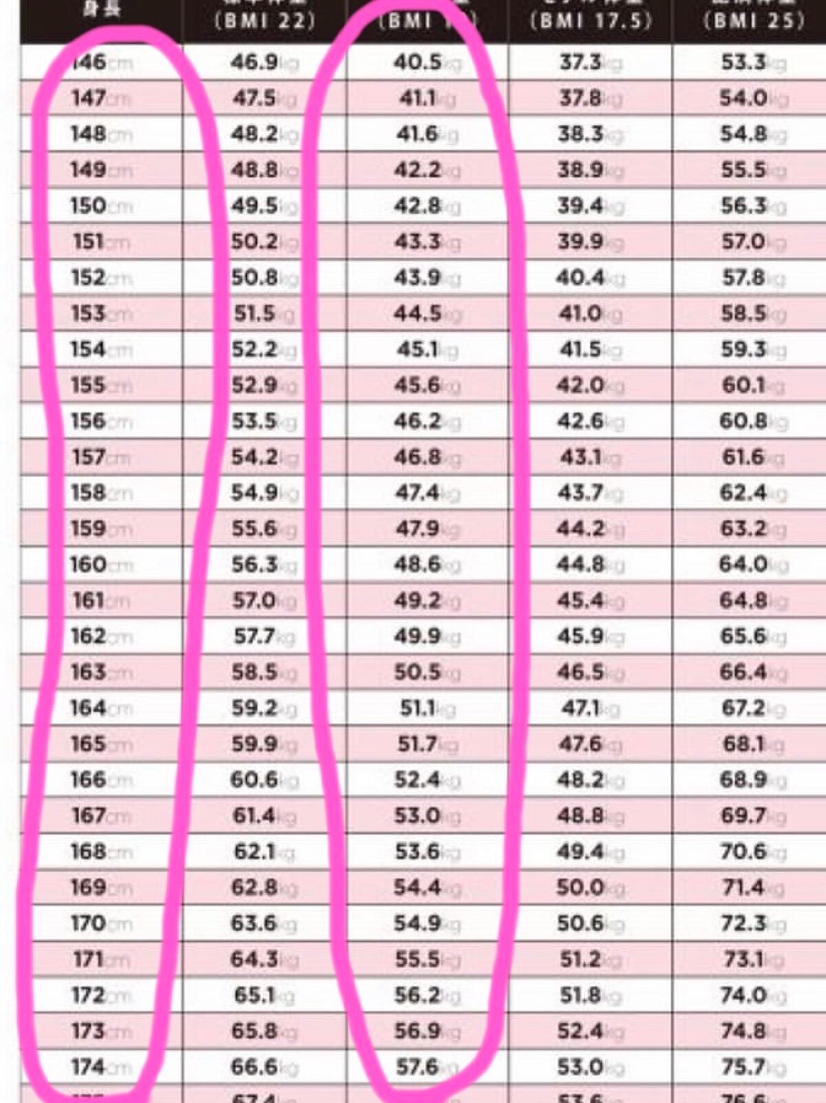 光脱毛器 VIO/Sarlisi/家庭用脱毛器を使ったクチコミ(2枚目)