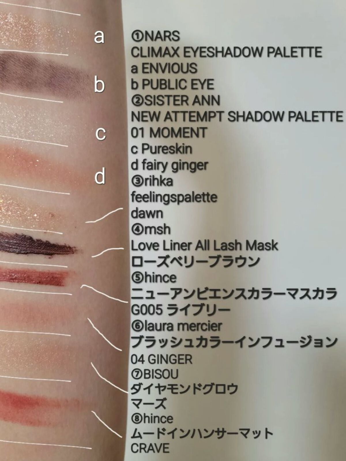 ブラッシュ カラー インフュージョン/ローラ メルシエ/パウダーチークを使ったクチコミ(4枚目)