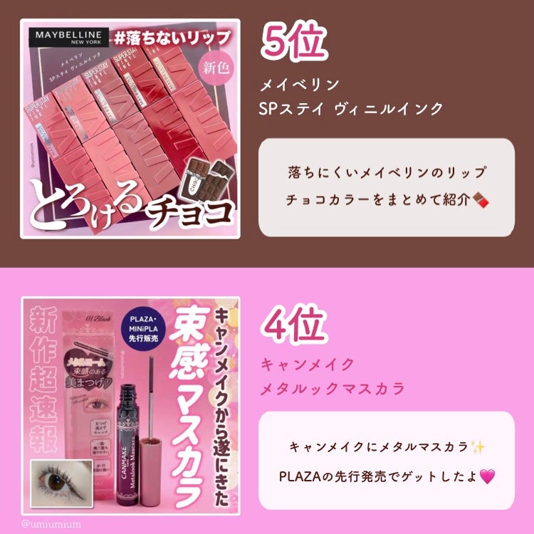 ちいかわ フェイスパウダー/SHOBIDO/プレストパウダーを使ったクチコミ(4枚目)