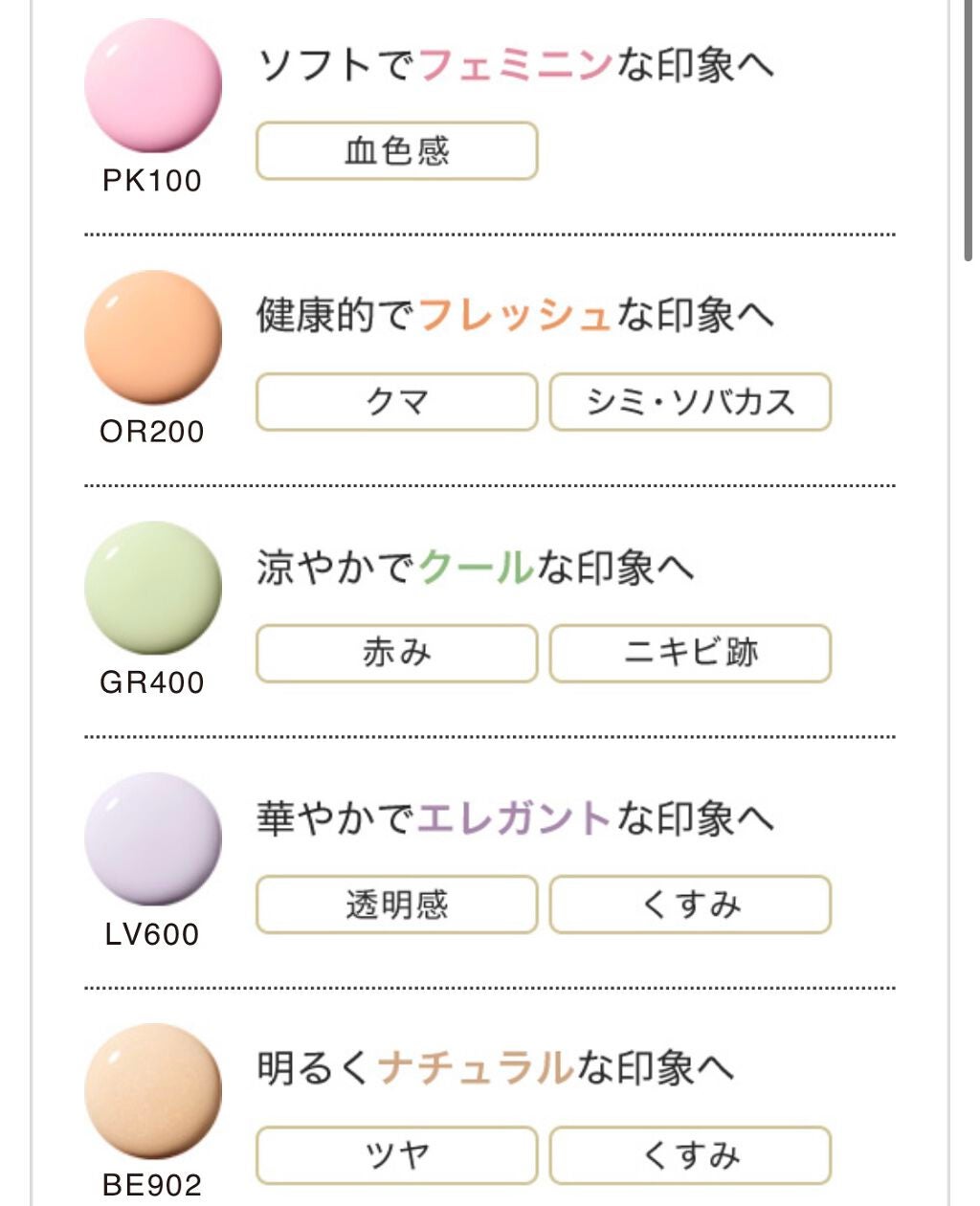 ラ プードル オートニュアンス/Elégance/プレストパウダーを使ったクチコミ(4枚目)