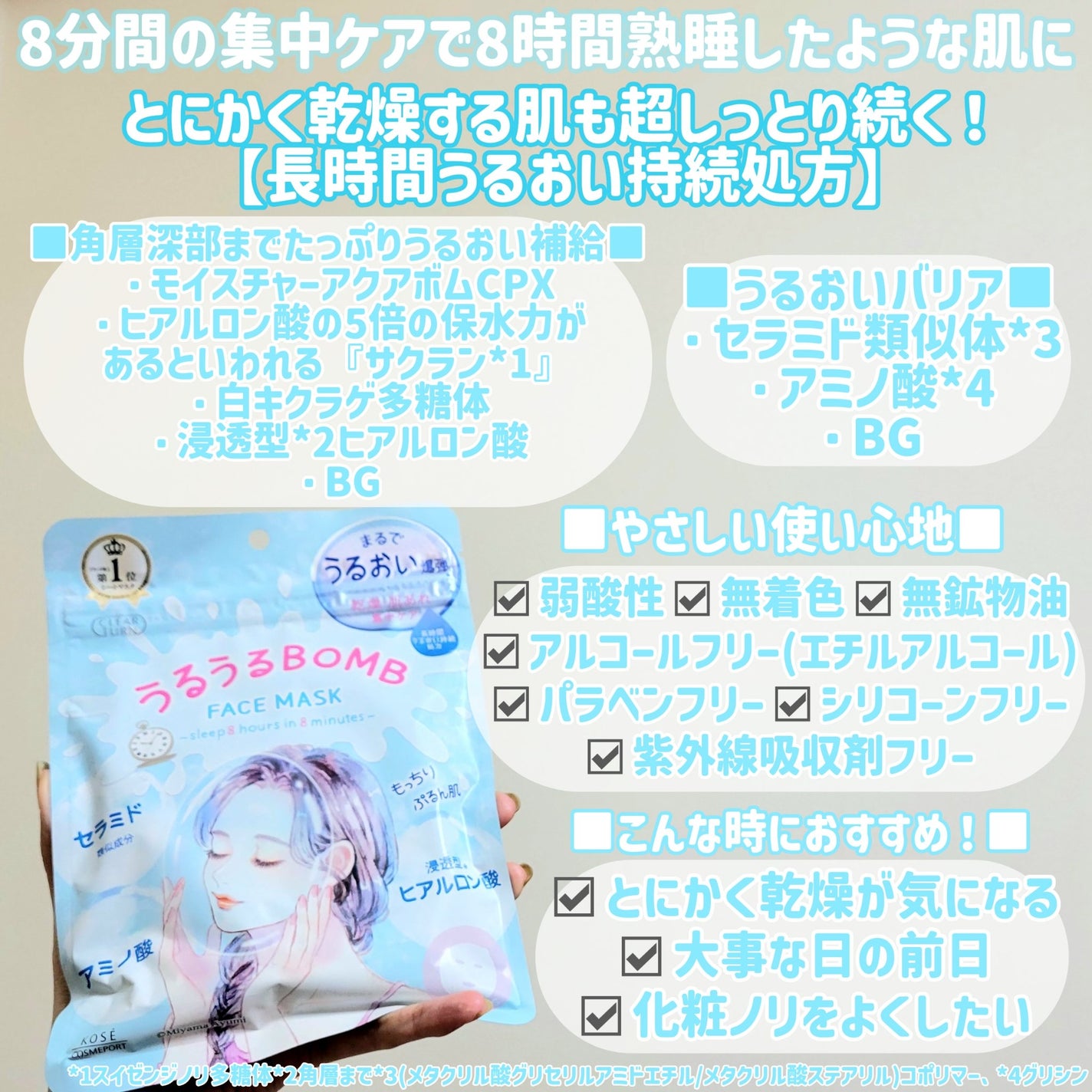 うるうるBOMBマスク/クリアターン/シートマスク・パックを使ったクチコミ(2枚目)