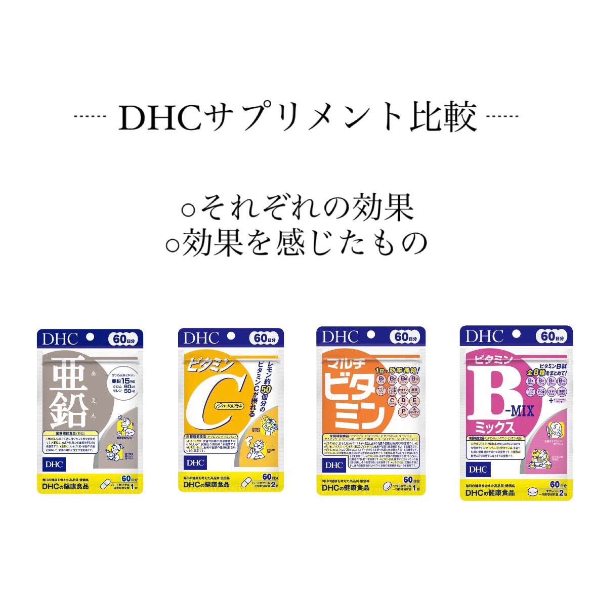 DHC マルチビタミン/DHC/美容サプリメントを使ったクチコミ(1枚目)