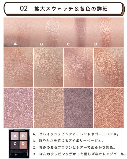 THREE スターゲージング アイシャドウクアッド/THREE/アイシャドウパレットを使ったクチコミ(4枚目)