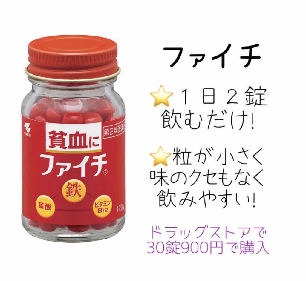 ファイチ(医薬品)/小林製薬/その他を使ったクチコミ(2枚目)