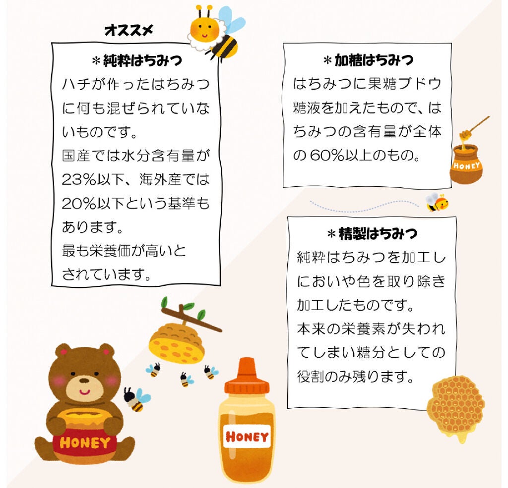 純粋はちみつ/トップバリュ/食品を使ったクチコミ(2枚目)