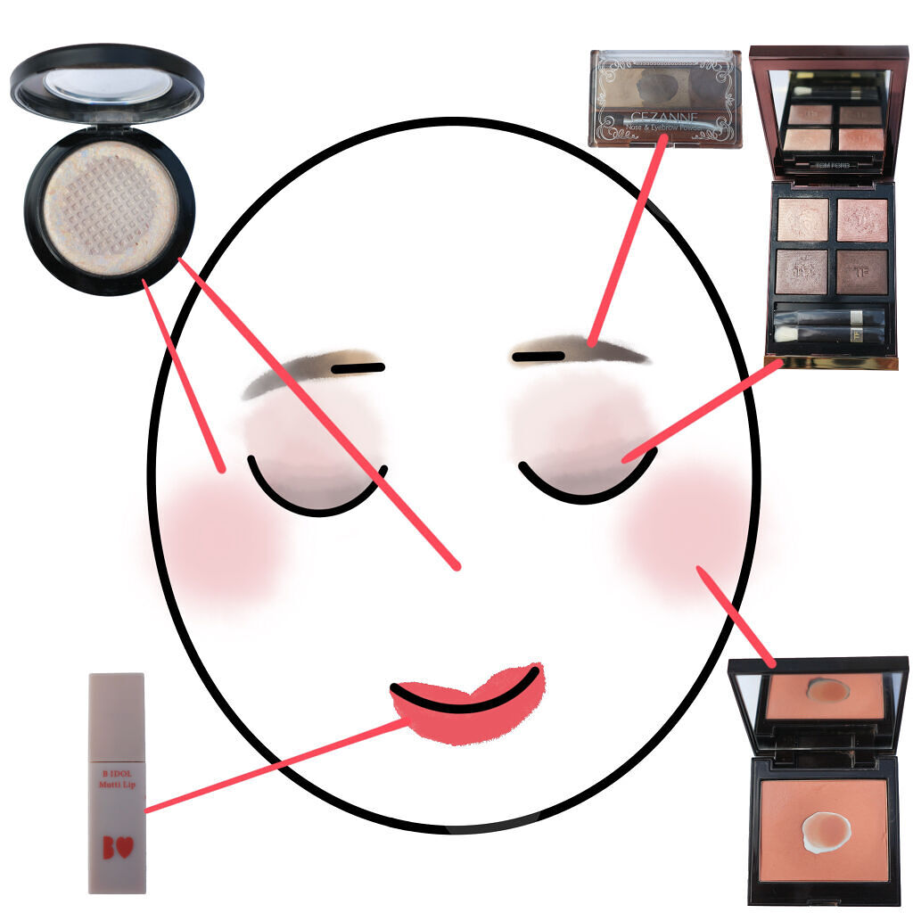 アイ カラー クォード/TOM FORD BEAUTY/アイシャドウパレットを使ったクチコミ（2枚目）