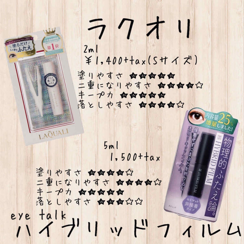 ハイブリッドフィルム/アイトーク/二重まぶた用アイテムを使ったクチコミ(2枚目)