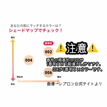 カラーステイ クッション ロングウェア ファンデーション/REVLON/クッションファンデーションを使ったクチコミ（3枚目）