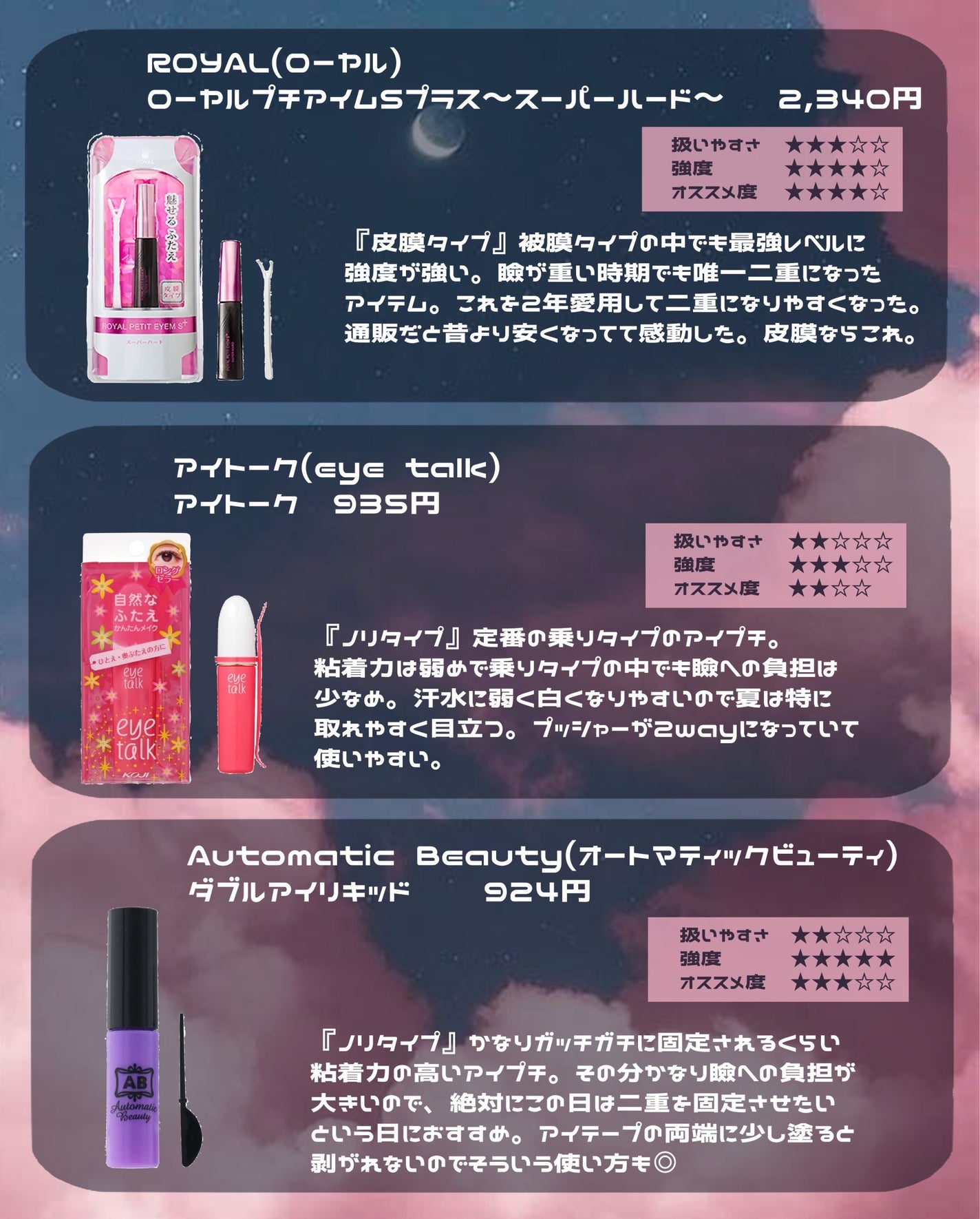 ダブルアイリキッド/Automatic Beauty/二重まぶた用アイテムを使ったクチコミ(3枚目)