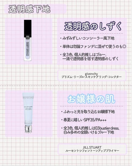 アンリミテッド mopo™ ルース パウダー/shu uemura/ルースパウダーを使ったクチコミ(3枚目)