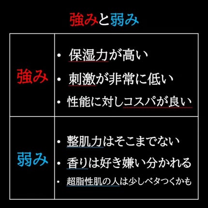 ダイブイン セラム/Torriden/美容液を使ったクチコミ(6枚目)