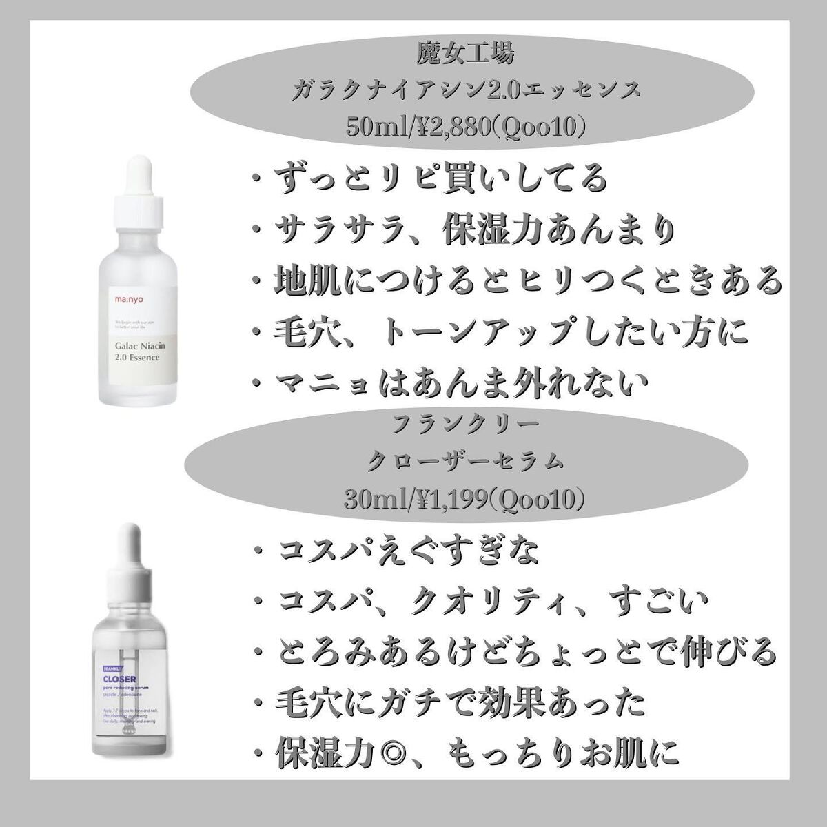 ダッチティーACカーミングセラム　/MEDIPEEL/美容液を使ったクチコミ（2枚目）