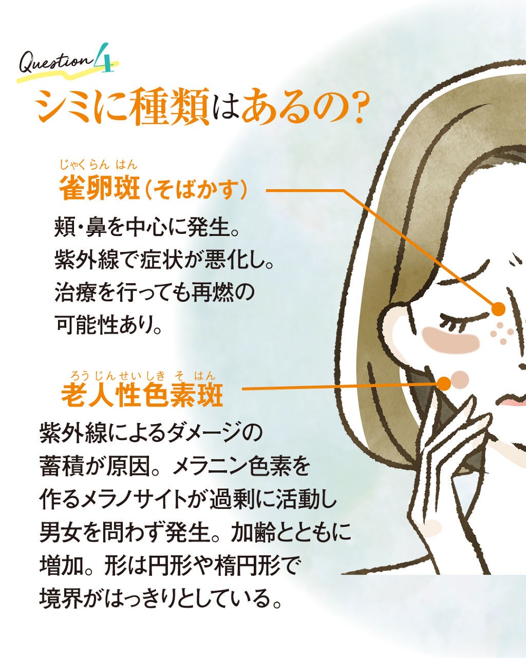 いつかの石けん/水橋保寿堂製薬/洗顔石鹸を使ったクチコミ(9枚目)