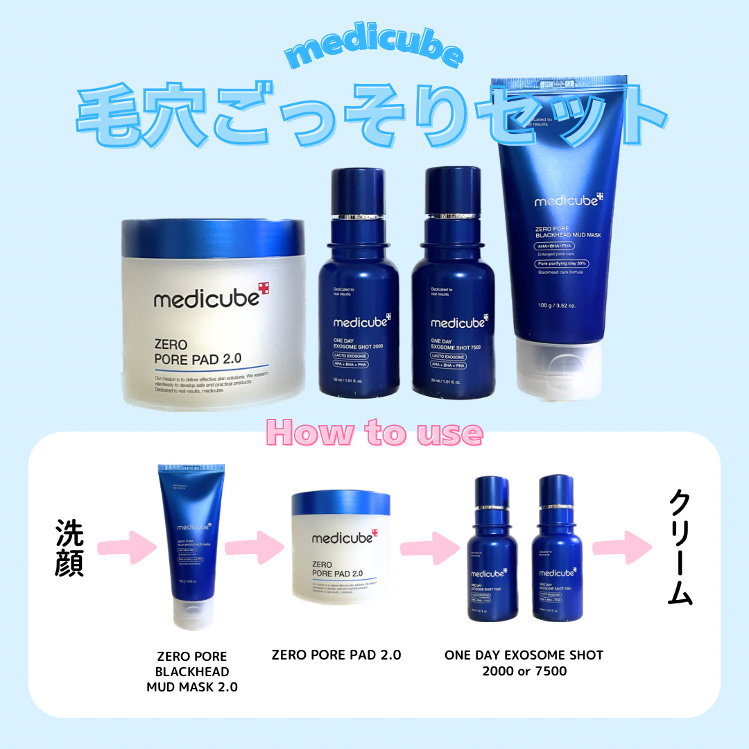 ゼロ毛穴パッド 2.0/MEDICUBE/トナーパッドを使ったクチコミ（1枚目）